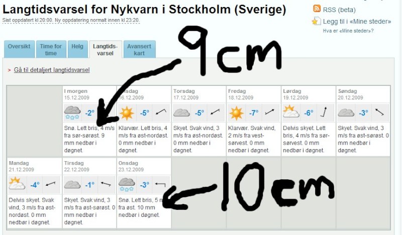 Snökaos att vänta över sthlmsområdet