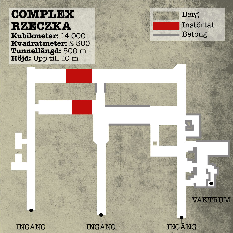 Se Riesekomplexets sex bunkersystem. Grafik: MIKKEL LUND