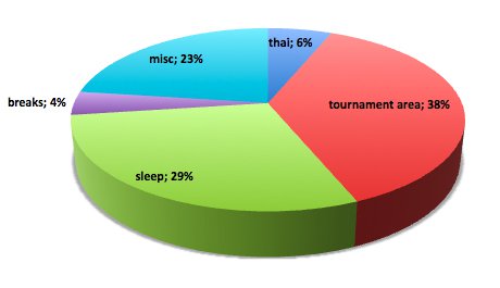 33741_431476217212_715942212_5679475_7256267_n.jpg