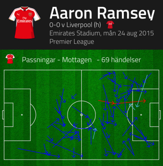 0825Ramsey2