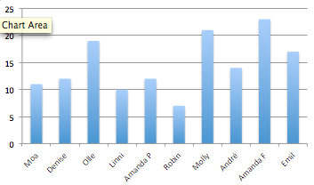 Skärmavbild 2011-10-16 kl. 14.25.34.png