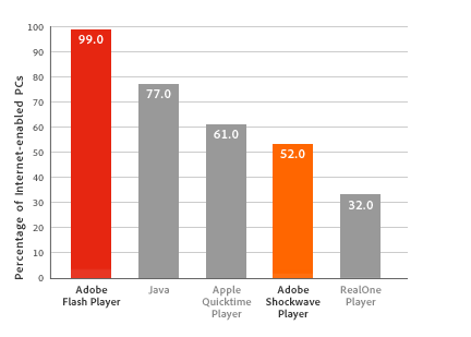 stats_432x309.gif