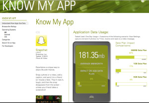 Knowmyapp