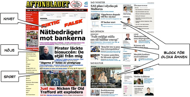 aftonbladet.se och svd.se är uppbyggda på olika sätt.