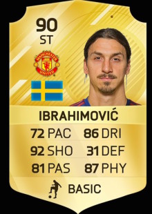 FIFA 17 verkar ha sin uppfattning klar om vart Zlatan spelar nästa säsong.