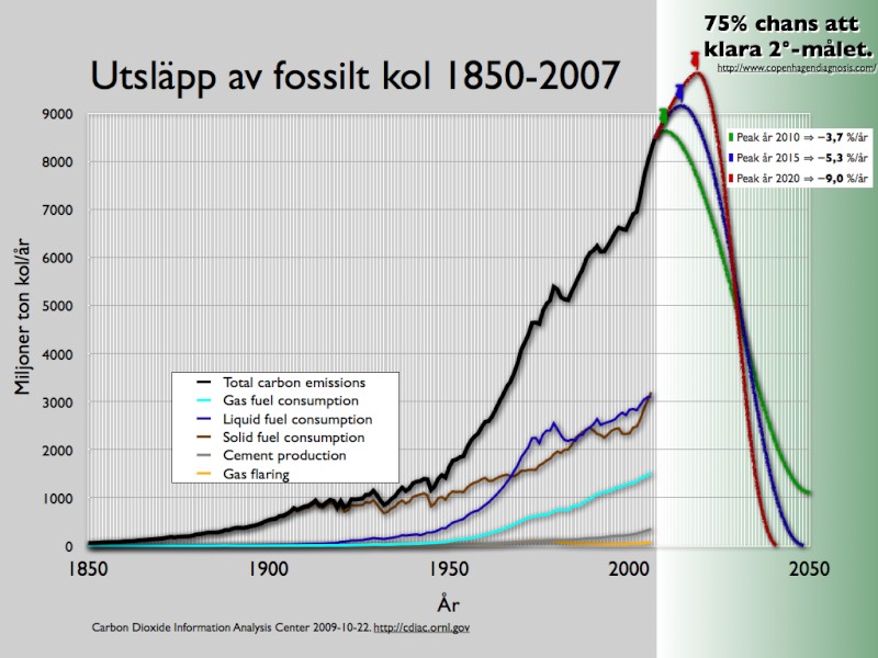 Carbon-total.001.png