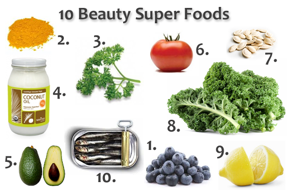 10beautysuperfoods.png